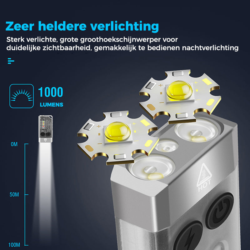 Kleine krachtige EDC-zaklamp met rood UV-blauw licht.