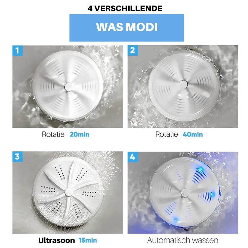 NanoClean™ - USB Draagbare Vaatwasser & Wasmachine