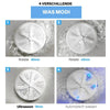 NanoClean™ - USB Draagbare Vaatwasser & Wasmachine