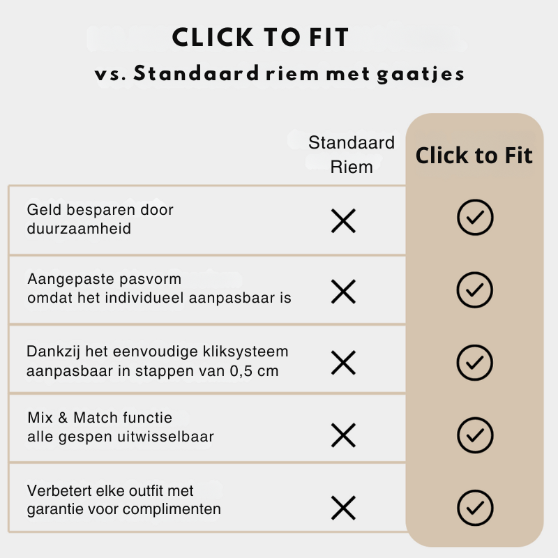 Click to Fit: Leren Riem voor Vrouwen - Perfecte Pasvorm & Ultiem Comfort