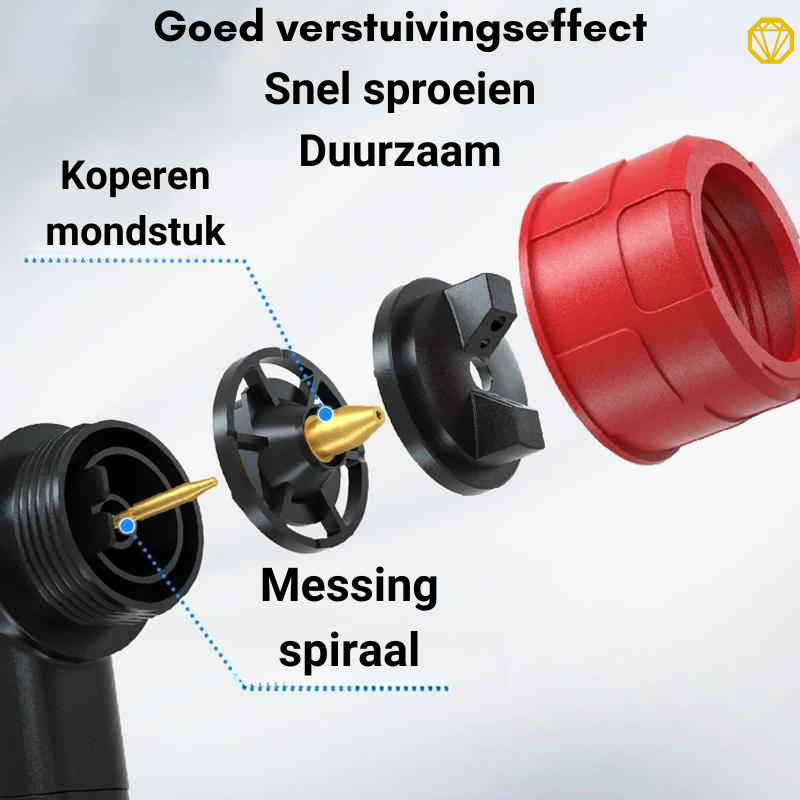 Draadloze elektrische verfspuit (INCL. E-BOOK)
