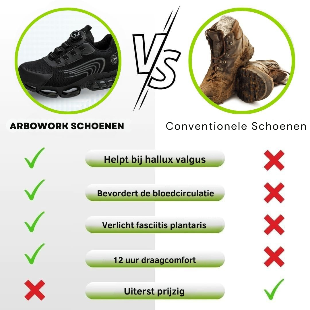Arbo Work - Veiligheidschoenen S3.