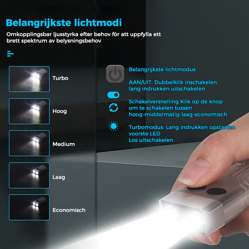 Kleine krachtige EDC-zaklamp met rood UV-blauw licht.