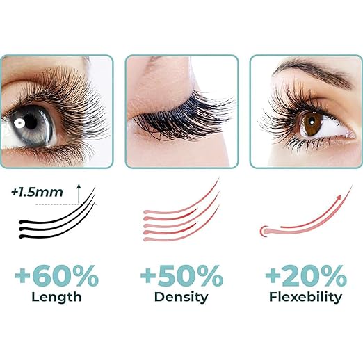 Flashy™ - LashElixir Snelgroeiend versterkend wimperserum